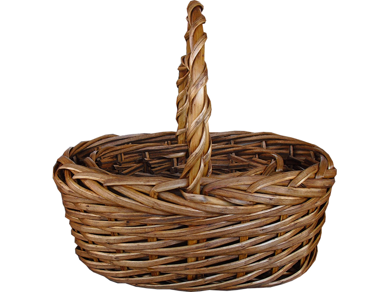 Giftbasket Ella